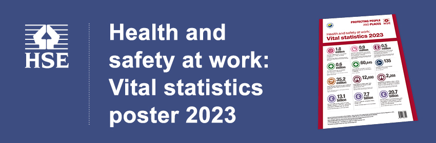 Health and Safety at Work: Vital Statistics poster 2023