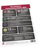 Health and safety at work: Key statistics poster (construction sector 2020) product image