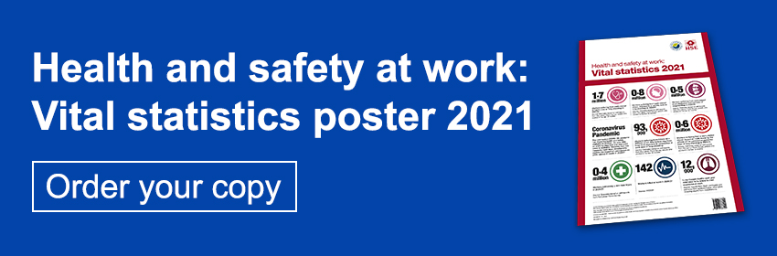Health and safety at work: Vital statistics poster 2021