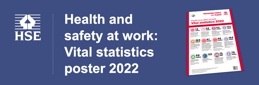 Health and safety - Vital statistics poster 2022 - Purchase now